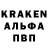 ТГК Wax Yerden Bulanbayev